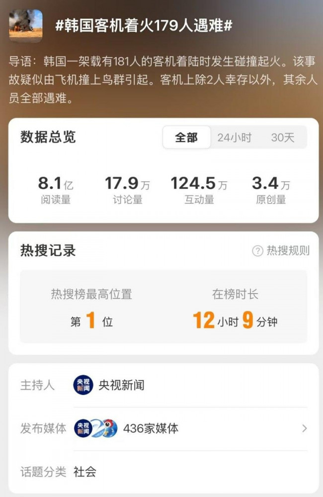 '한국 여객기 화재로 179명 사망'