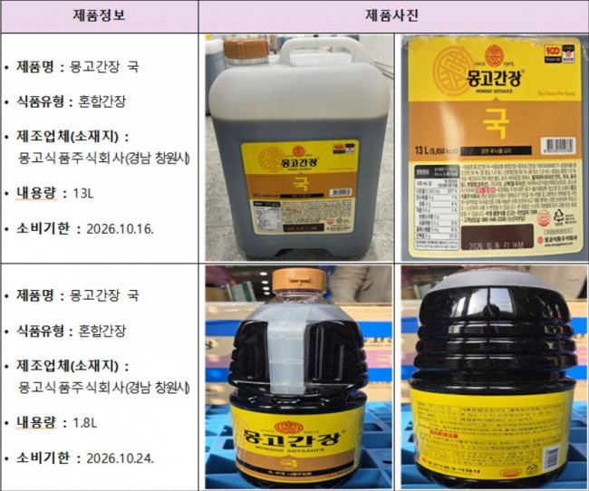 회수 대상 제품 정보